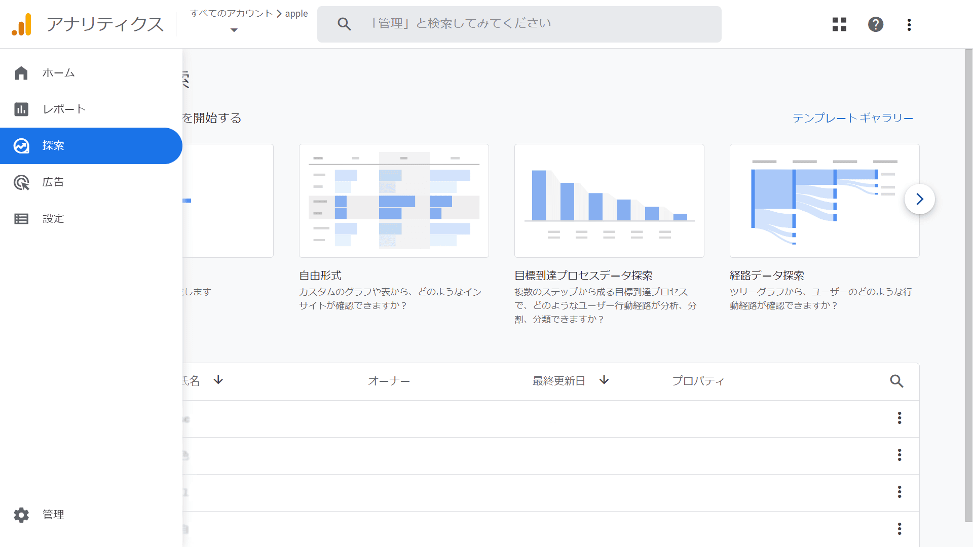 Google-Analyticsの画面