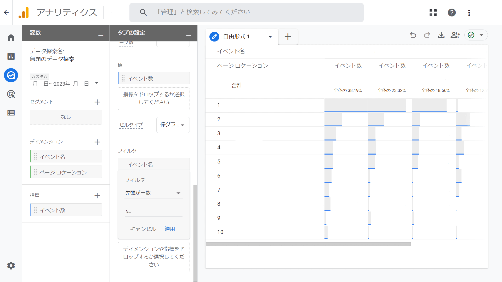 Google-Analyticsの画面